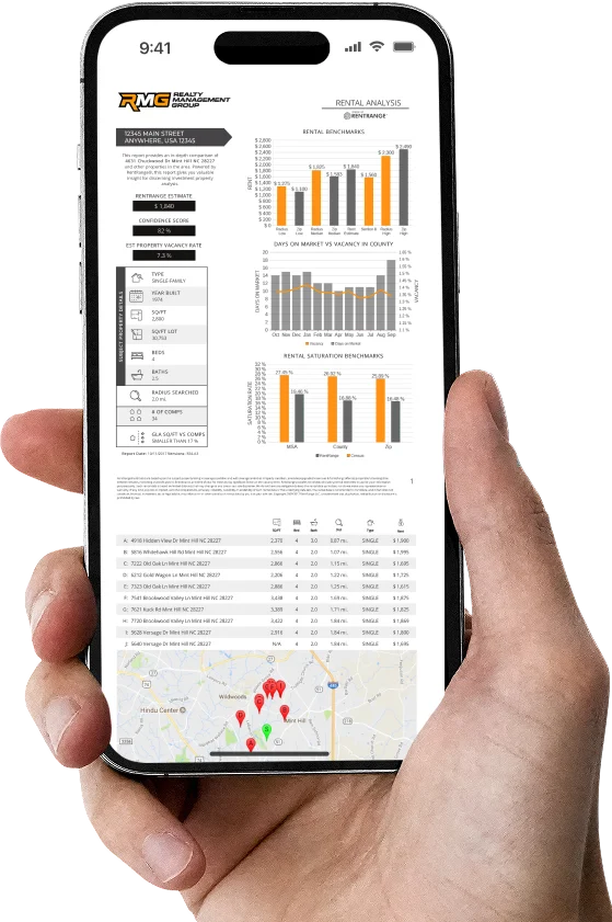 Free Rental Analysis Mockup
